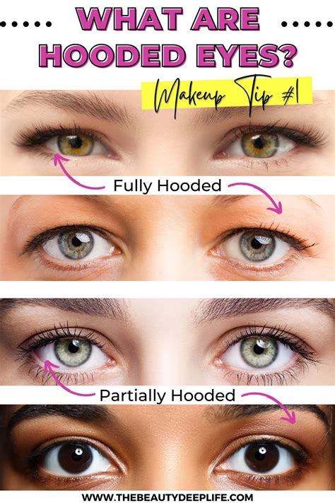 Eye makeup for hooded eyes – Artofit
