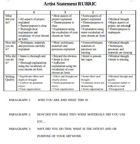 25+ Artist Statement Examples to Download