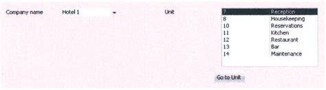 Pro Artist Portfolio: How to achieve ‘Elegance Defined’ & ‘Artistry Enhanced’ via strategic grouping?