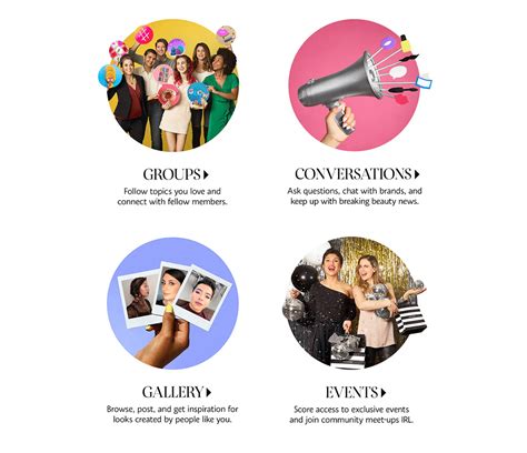 Ambassador Engagement: Accelerate Business Growth