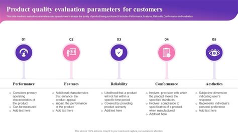 Product Quality Evaluation Parameters For Customers PPT Template