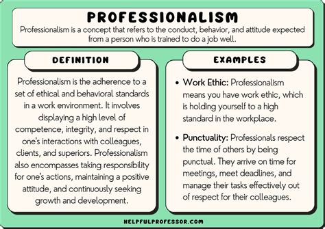 17 Professionalism Examples (2025)