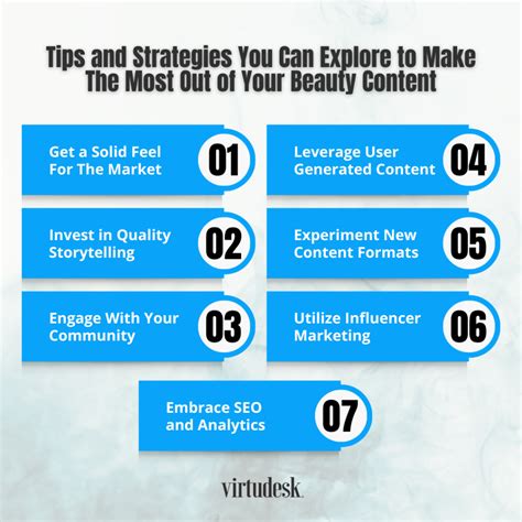7 Tips to Craft Compelling Content for Your Beauty Brand