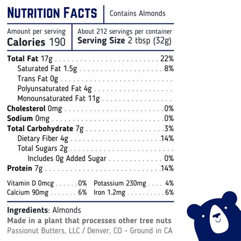 Bulk NATURAL Almond Butter • Starting $5.99/lb • 15 lb Pail – BARE NUT ...