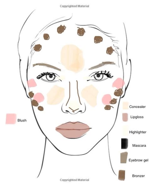 Clean girl makeup plan in 2024 | Makeup routine, Makeup tutorial ...