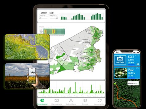 Interfacing Things solution architecture that includes four layers ...