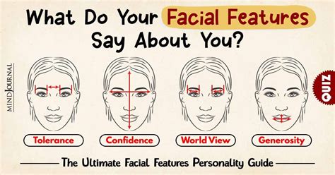 Facial Features Personality Test: Find What Your Face Reveals About ...