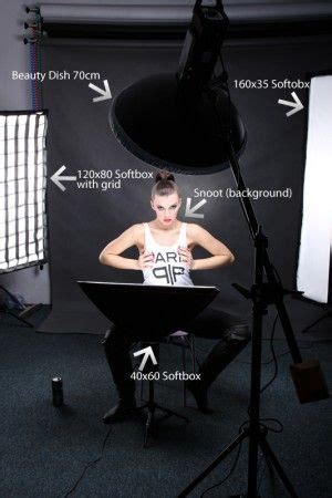 Glamor photo and lighting setup with Strobe, Softbox, Strip Softbox and ...