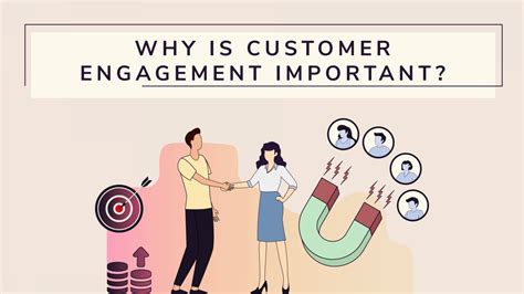 What's Customer Engagement & Why is It Important?