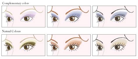 Eye Makeup Styles: Eye Makeup Tutorial