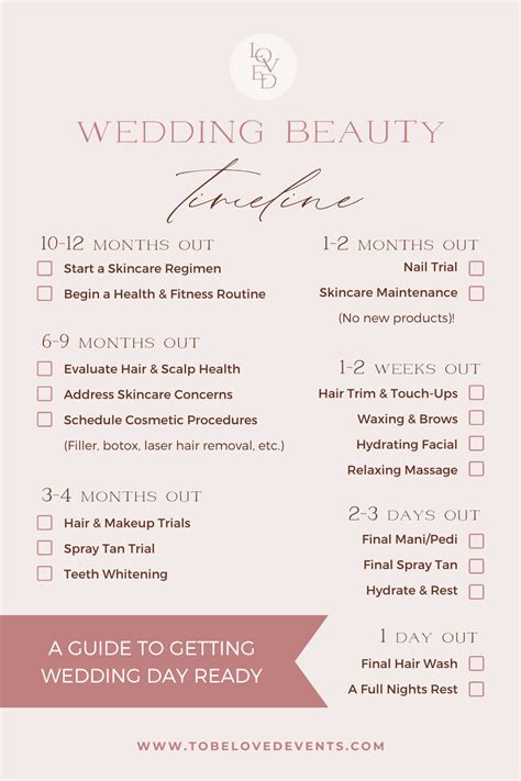 Wedding Beauty Timeline — To Be Loved Events