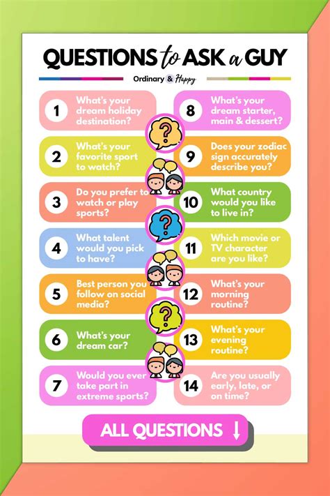 200+ Questions to Ask a Guy to Keep the Conversation Flowing - Ordinary ...