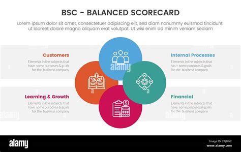 What Is Balanced Scorecard Pdf at Darlene Watson blog