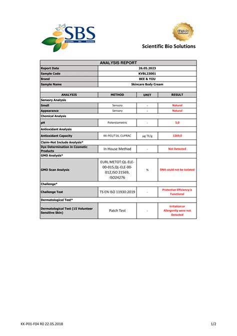 Skincare Body Cream - Analysis 1