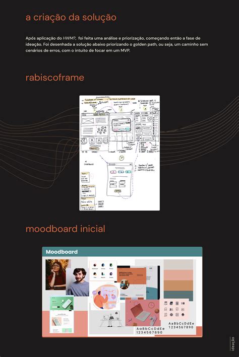 Portfolio User Experience Design on Behance
