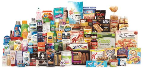 Produk Groceries Dibagi Menjadi Dua Macam yaitu Food Product dan ...