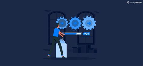 6 Proven Strategies to Drive Customer Reviews