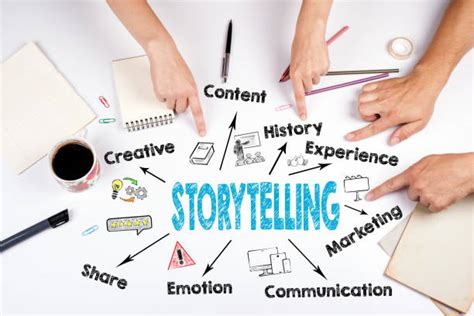 ¿Qué es un storytelling? - Blog - Marketing de contenidos - Rompeideas