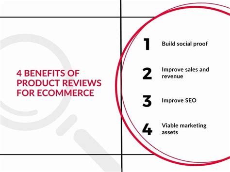 eCommerce Product Reviews: Importance and How to Get Them