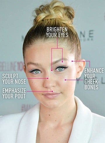 5 Makeup Tricks And Techniques To Master In 2017