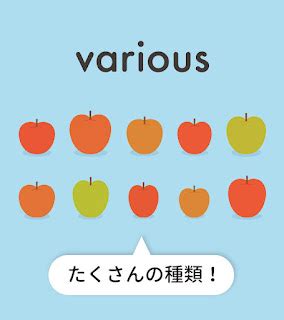 various と a variety of の違いとは?