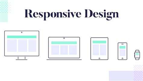 What is responsive design: an introduction - Justinmind