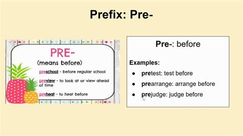 Prefix: Pre- - YouTube
