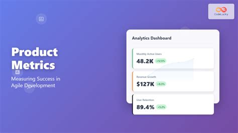 Product Vision: Complete Guide to Defining Long-term Product Direction ...