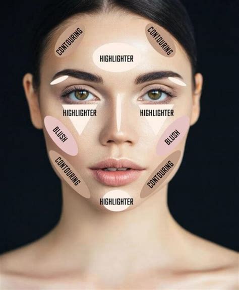 Beginners Guide to Face Contouring: Face Contouring 101 - Pretty Designs