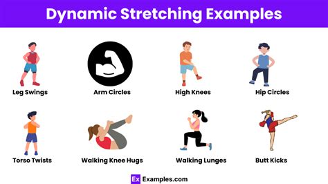 Dynamic Stretching Arms Athletes: Dynamic Stretching Vs Static