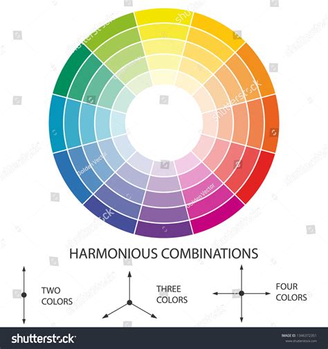 Color Scheme Circular Color Scheme Harmonious Stock Vector (Royalty ...