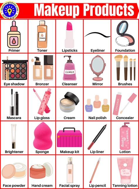 50+ Makeup Products Name List Step By Step With Pictures