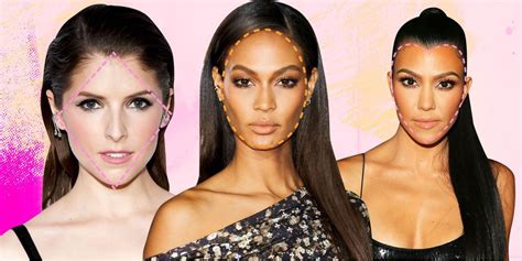 Exactly How To Contour And Highlight Based On Your Face Shape ...