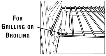 How to choose workshops that genuinely enhance my personal elegance and artistry?