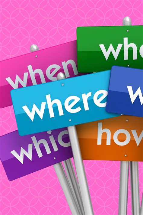 How to Develop Curious Learners Using Thoughtful Questions