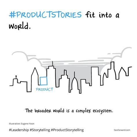 Product Storytelling — How to craft powerful product stories with these ...