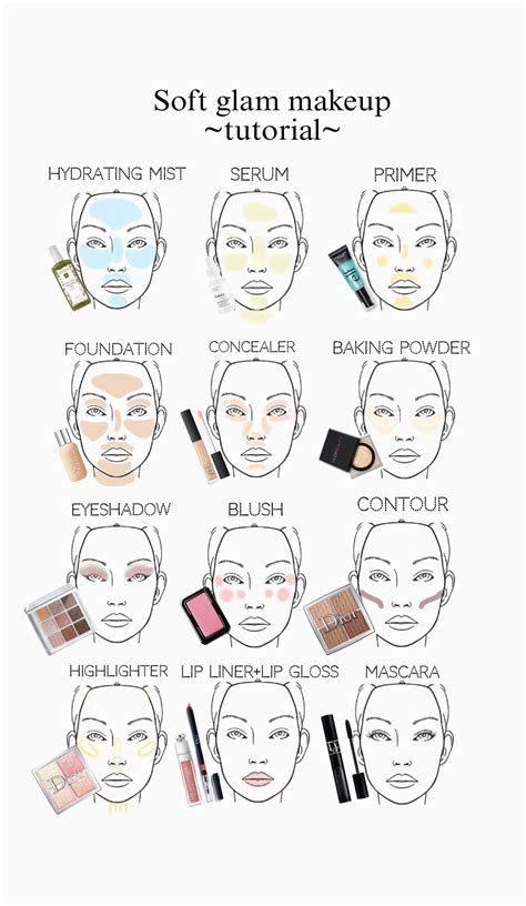 Makeup glam tutorial – Artofit