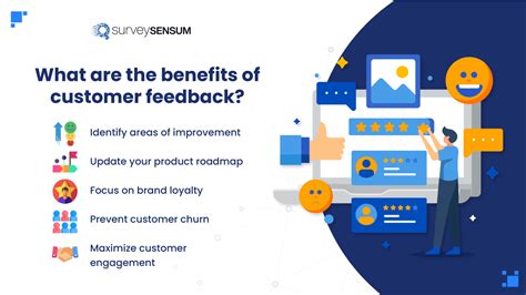 Everything you need to know about Customer Feedback