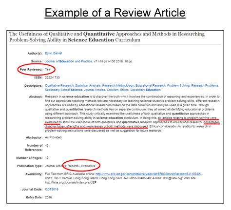 Article Summary Template