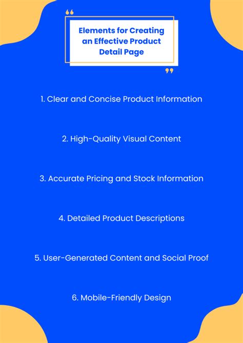 What is Product Detail Page | Guide 2023 - Apimio