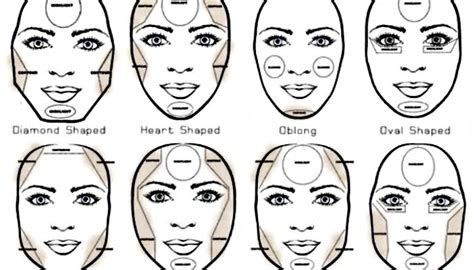Contouring Techniques for Different Face Shapes: Expert Tips