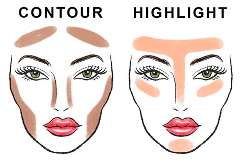 Step-by-Step Guide: Contour And Highlight Your Face
