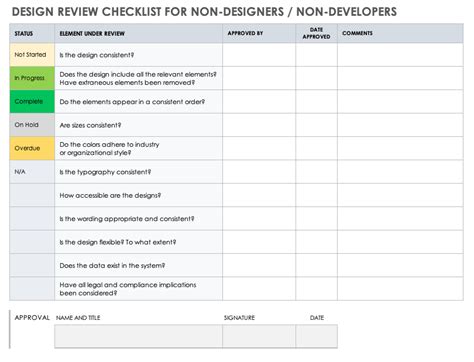Free Design Review Checklists | Smartsheet