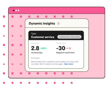 Review Insights | Product Features | Trustpilot Business