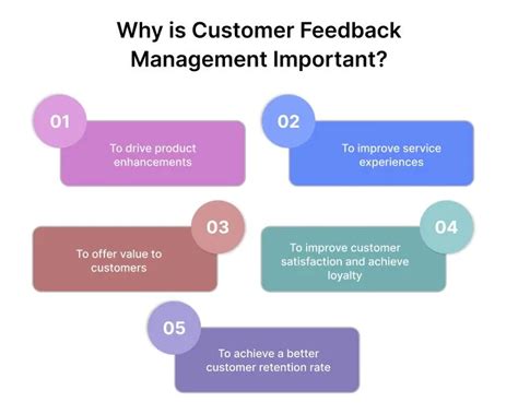 Customer Feedback Management: Definition, Tools, and Process
