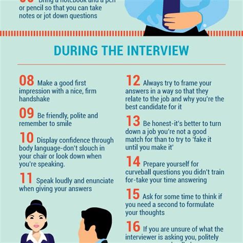 Interview Tips