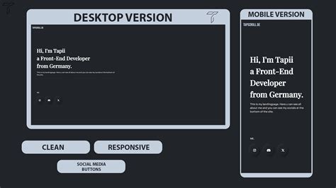 Portfolio | HTML5 | responsive Design | BuiltByBit