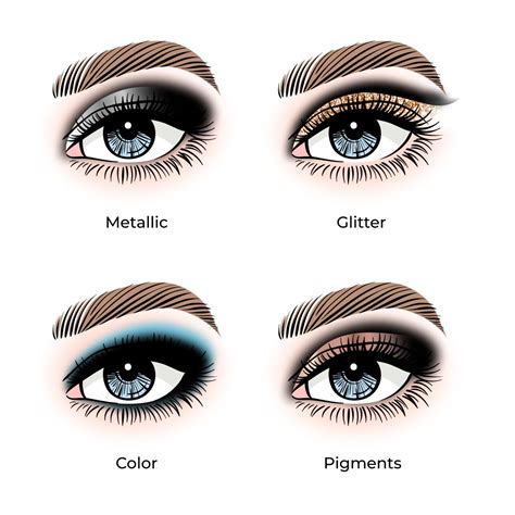 How to Apply Eyeshadow like a Pro: From Everyday to Glam with Expert Guide