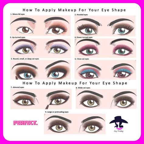 Eye Makeup According To Your Eye shape | Eye shape makeup, Eyeshadow ...