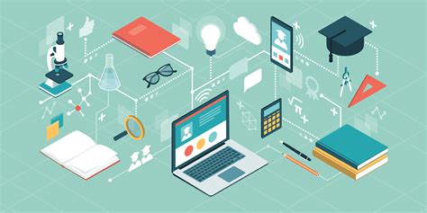 Blog Posts – Differentiated Instruction